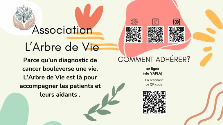affiche TV horizontale adhesion