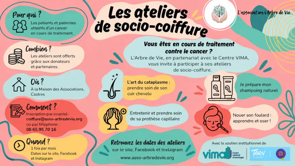 affiche TV horizontale socio ociffure