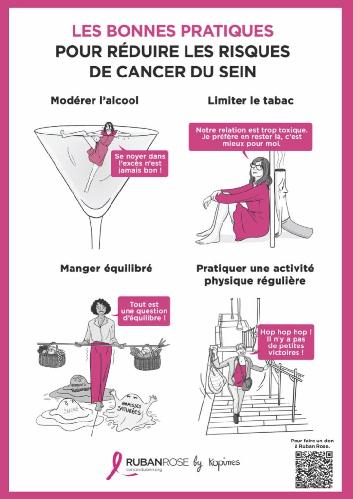 affiche_bonnes_pratiques_2026